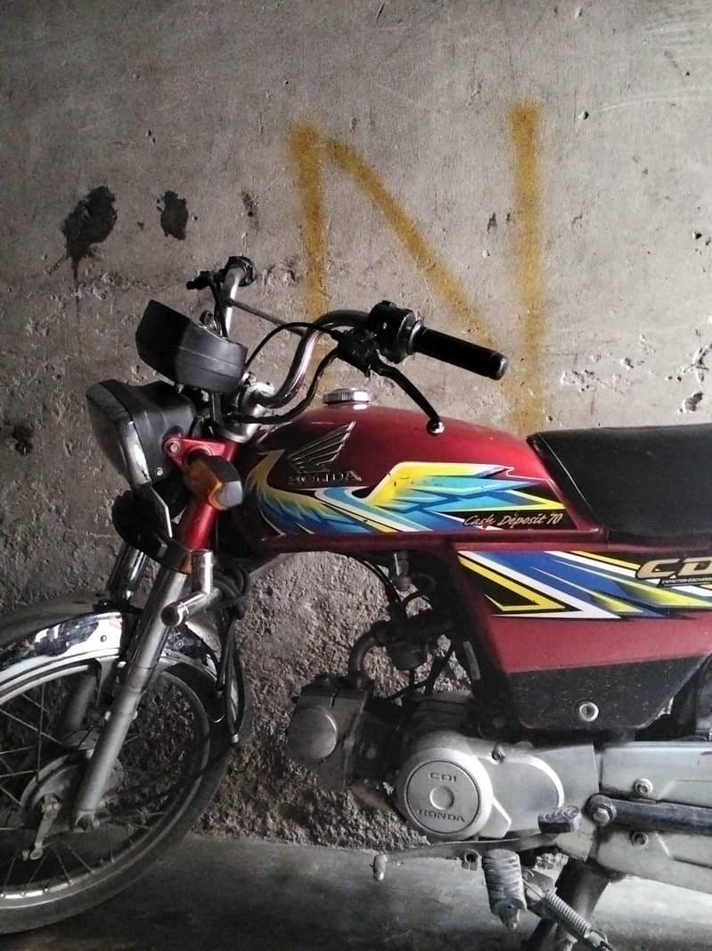 2021 model 5