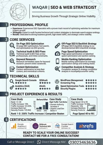 Website Management, Blog Posting & SEO Content Services