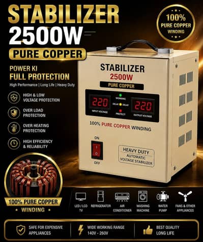 stabilizer 2500W