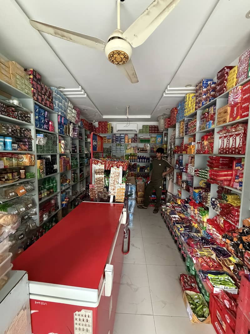 Data mart 5