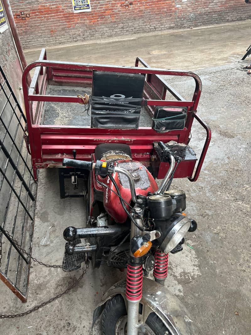 2021 model 4