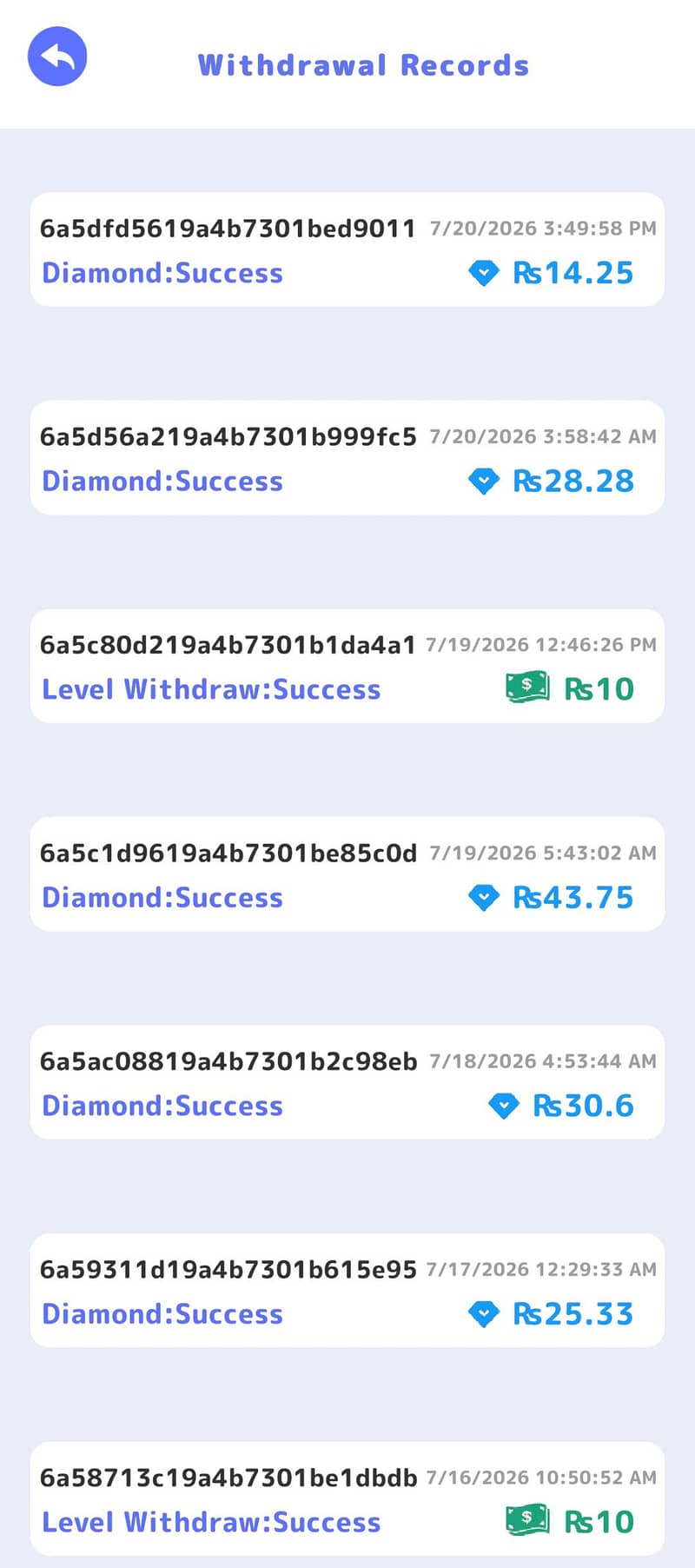 online work 2
