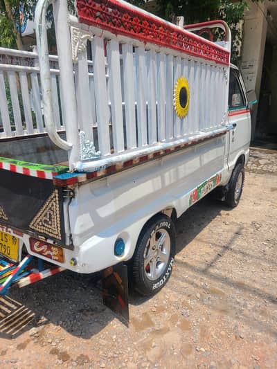 Suzuki Ravi 2019