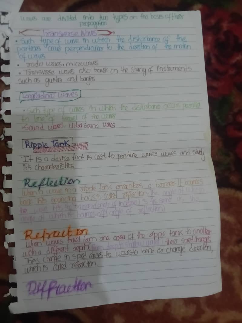 Assignment writing 4