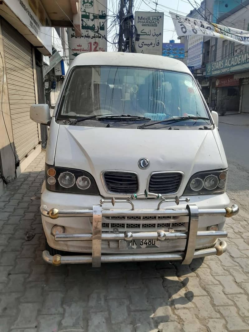 power mini buss 7 seater 1