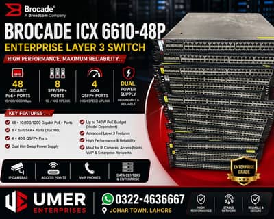 Brocade ICX 6610-48P PoE+ Switch