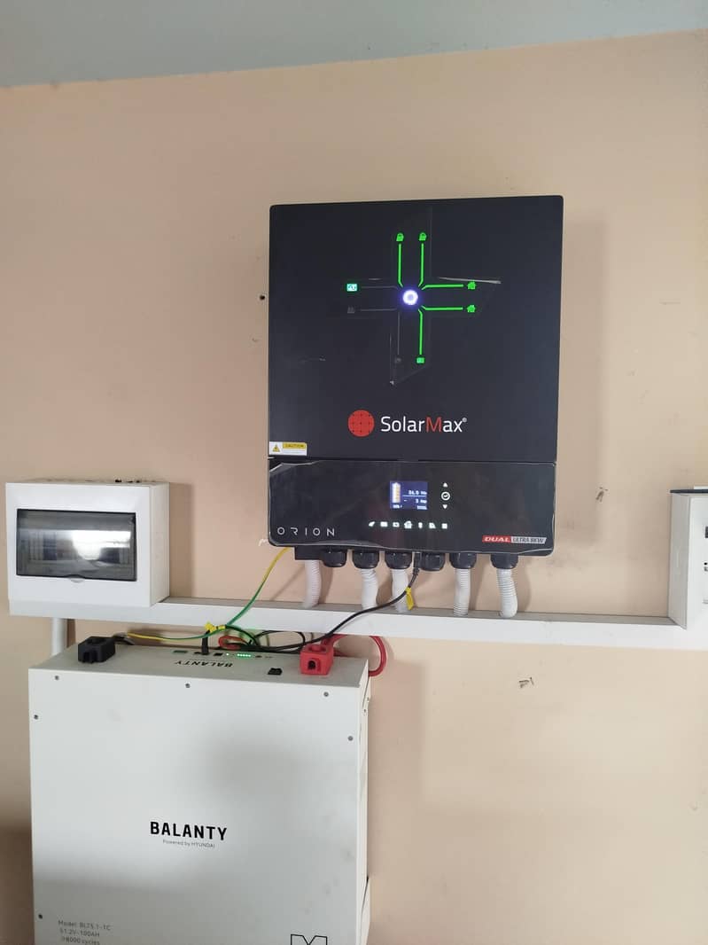 Complete Solar Systems 7