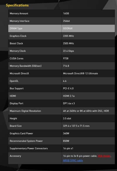 Graphics card