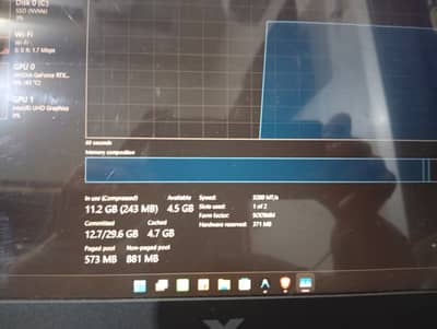 Hp victus 10/10 13 gen i5 13420H