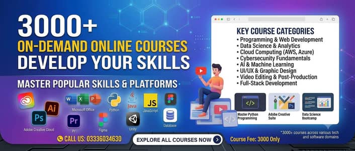 online courses 3000+