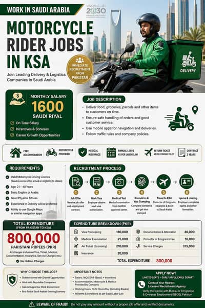 riders jobs in ksa