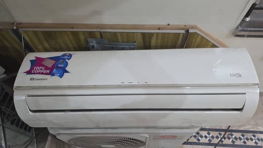Its simple ac not inverter so please check first befor call