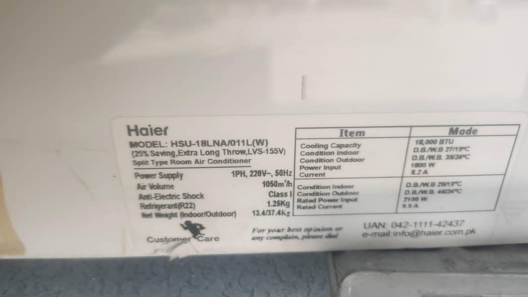 Haier 1