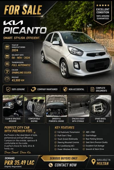 KIA Picanto 2024