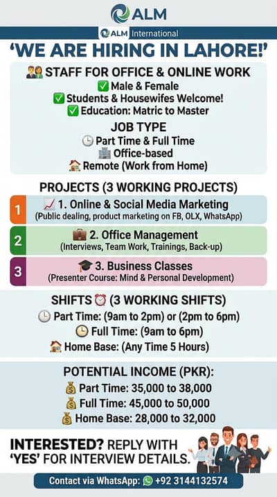 Office and Online Work Jobs Available - Male/ Female ( Lahore)