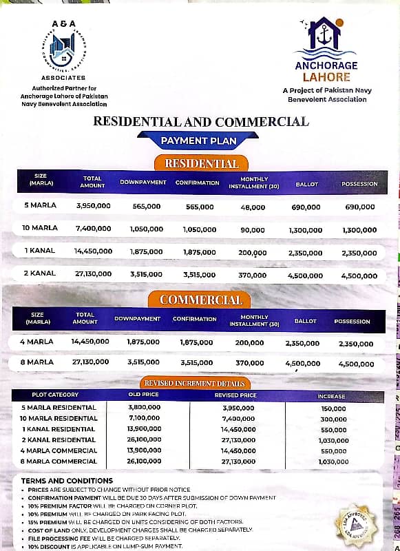 Installment plan available 4