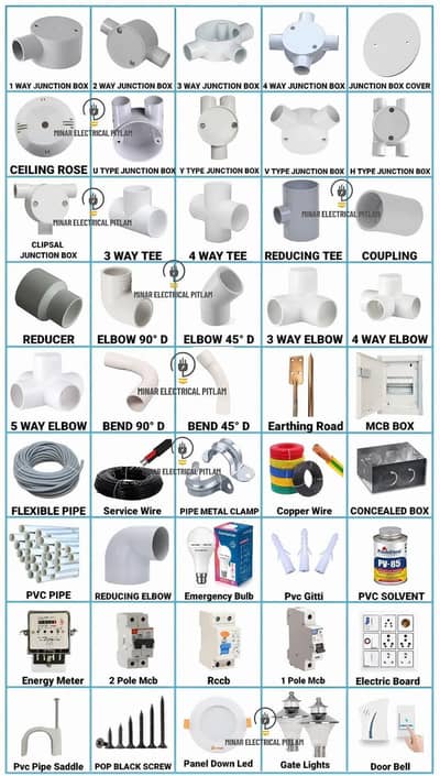 Electrician