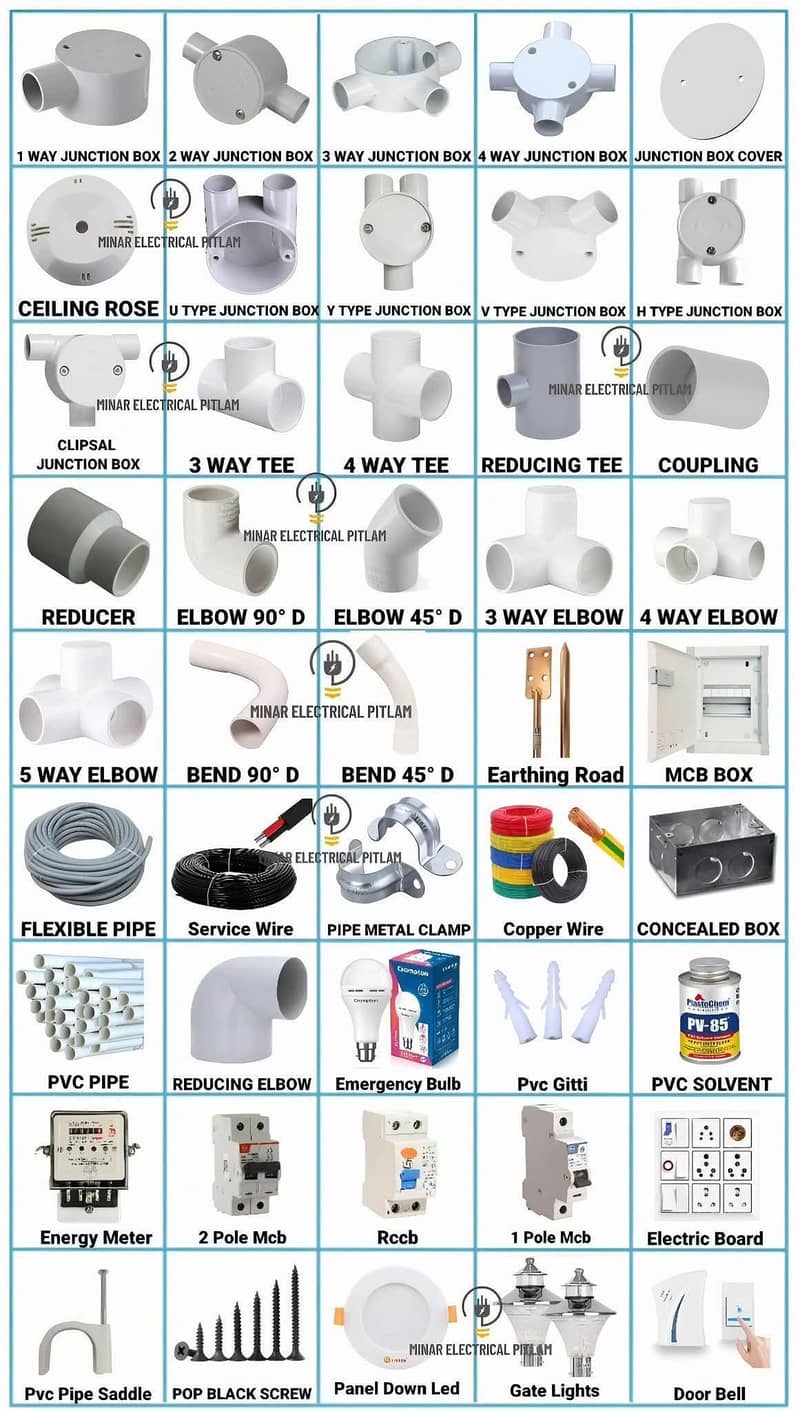 Electrician 0