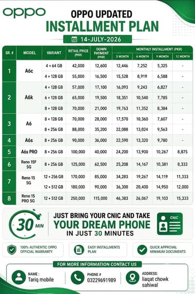OPPO Other Model