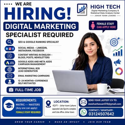DIGITAL MARKETING