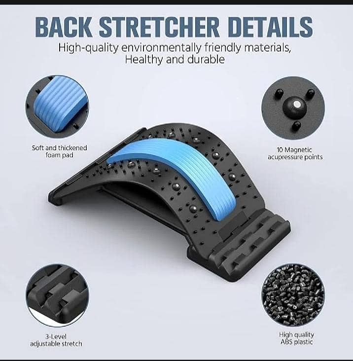 back stretches 0