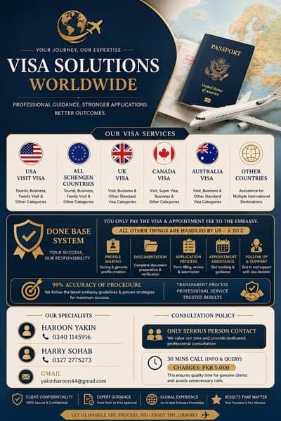 Done Base visit visas is our specialty | USA | All Schengen and other