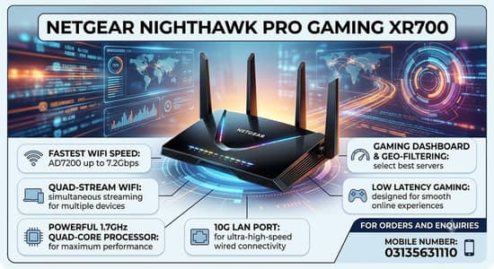 Netgear Nighthawk XR700 Pro Gaming Triband Long Range Wifi Router