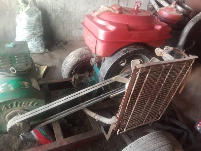 piter generator 0