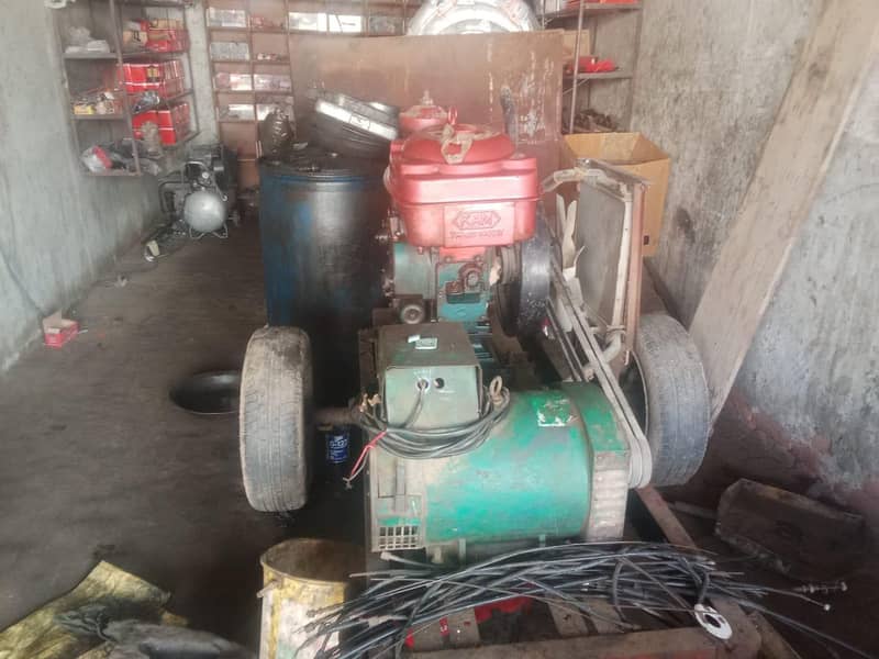 piter generator 2