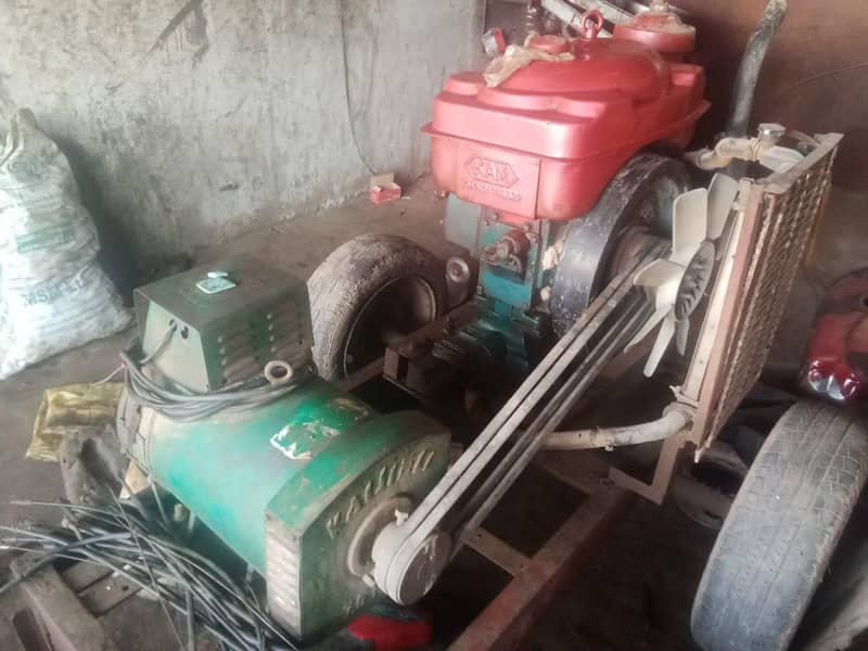 piter generator 3