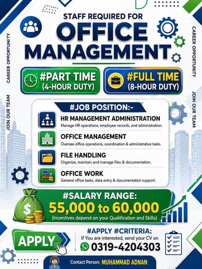 Jobs on Lahore