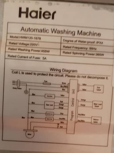 Haier automatic washing machine