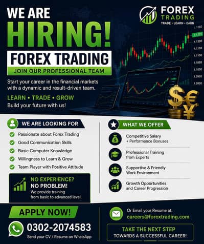 Hiring for Forex trading