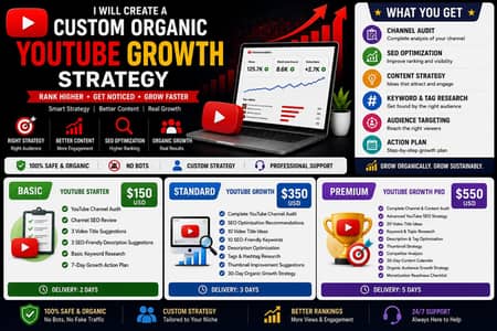 Social media marketing services available