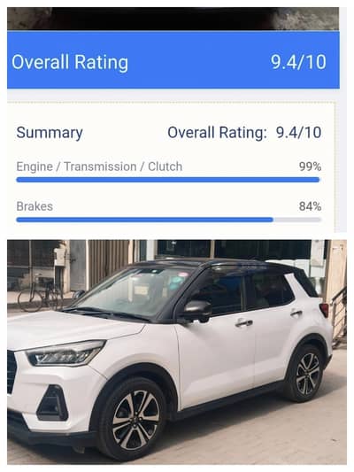 Daihatsu Rocky G  Premium 2021 model