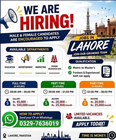 Lahore in jobs