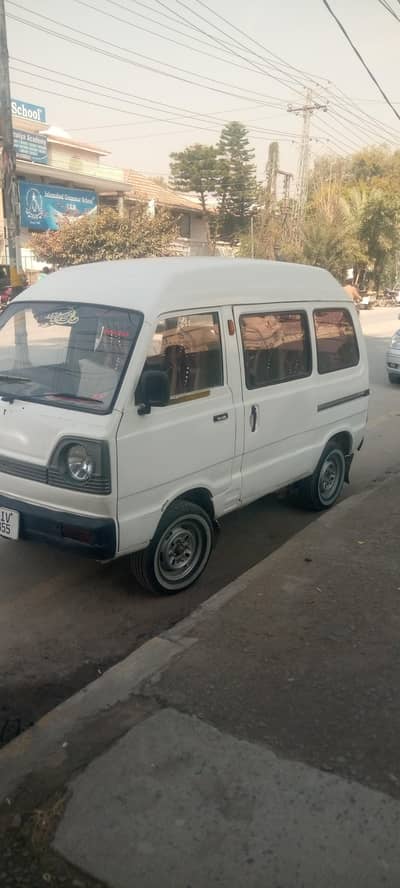 fore sale 0300/5082139