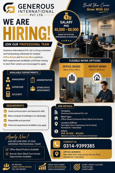 Hiring for E-Commerce Business