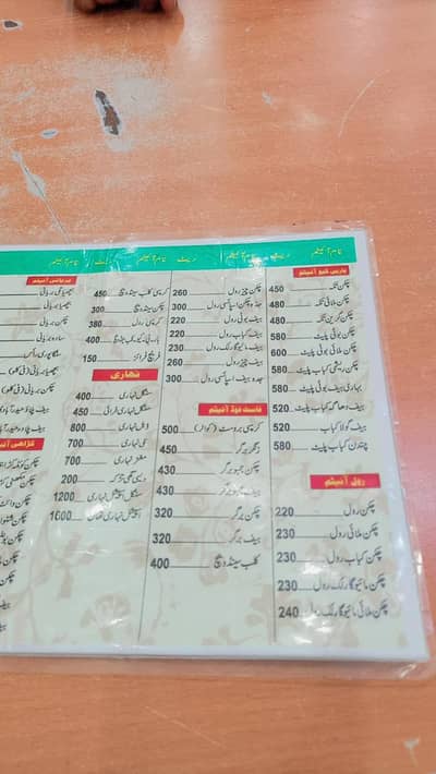 job need alrounder