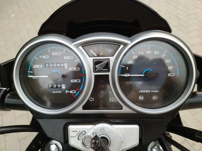 CB150F 11