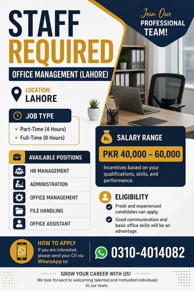 STAFF REQUIRED FOR OFFICE MANAGEMENT IN LAHORE!!!