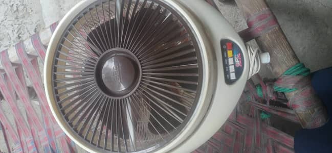 all fans Available