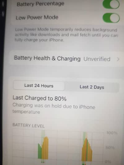 Apple iPhone XS