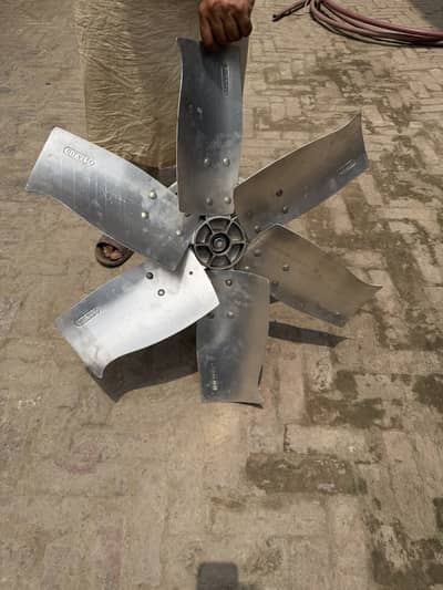 Heavy Duty Exhaust Fans