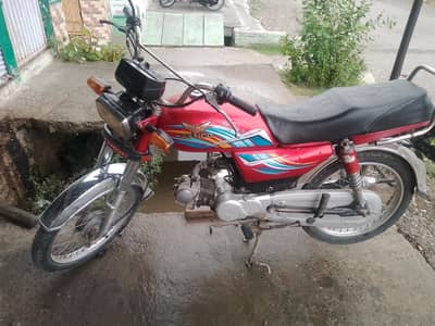 zxmco