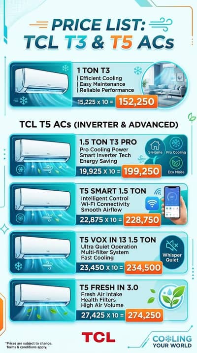 TCL 18T3 pro available for installment