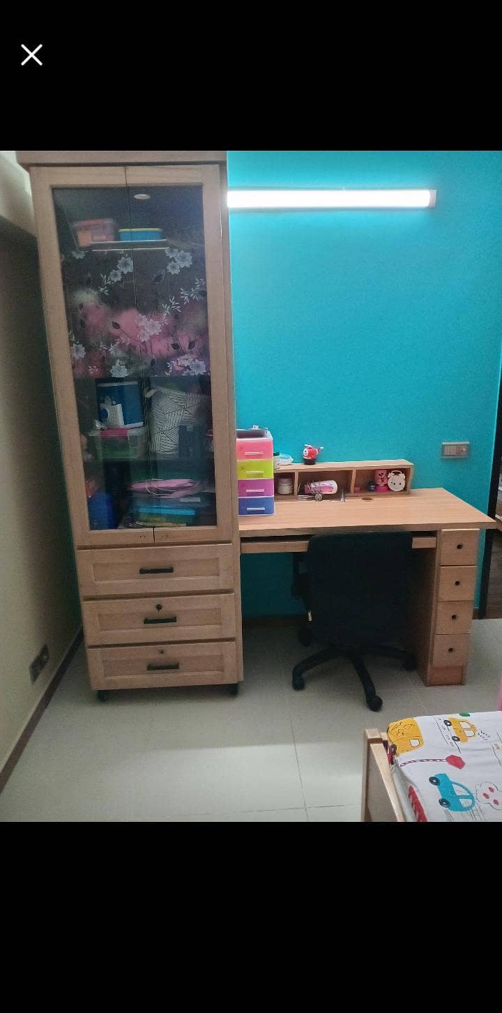 showcase with study 0
