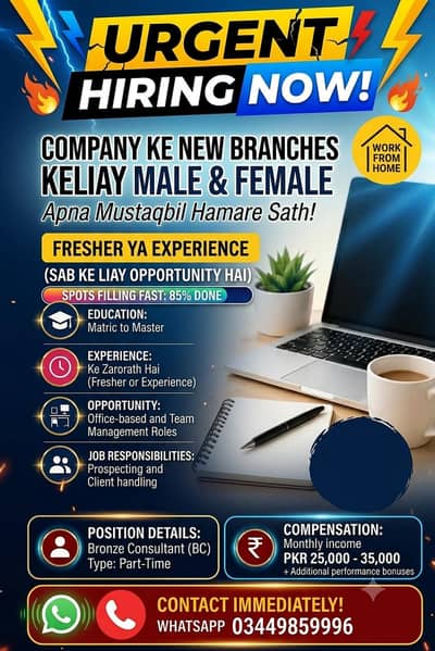 urgent hiring part time and ful time