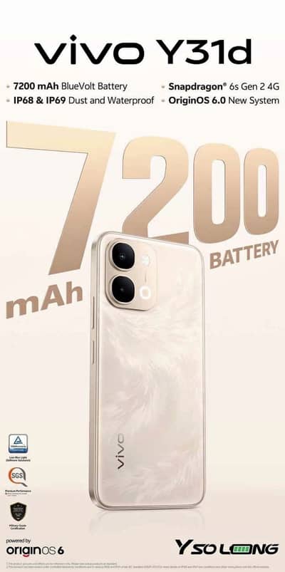 Vivo Y31D avail on easy installment