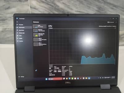 Dell Workstation Laptop For Sale Core i5 13gen